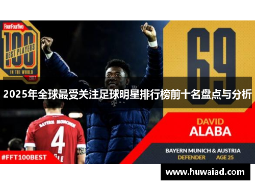 2025年全球最受关注足球明星排行榜前十名盘点与分析