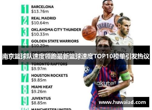 南京篮球队速度领跑最新篮球速度TOP10榜单引发热议