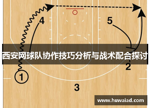 西安网球队协作技巧分析与战术配合探讨