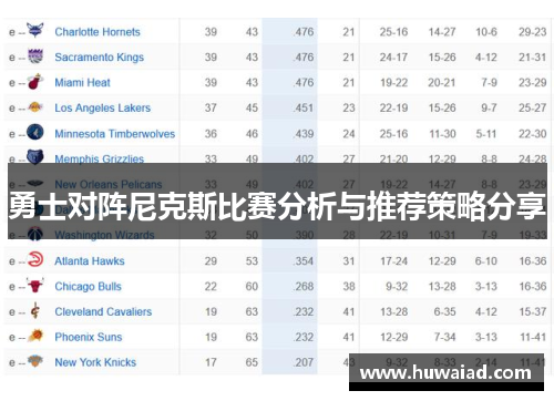 勇士对阵尼克斯比赛分析与推荐策略分享