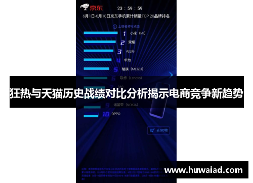 狂热与天猫历史战绩对比分析揭示电商竞争新趋势